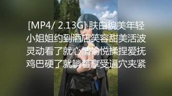 【首发】超萌福利姬【月野兔】首次抠穴特写私拍