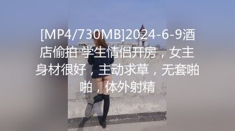 [MP4/730MB]2024-6-9酒店偷拍 学生情侣开房，女主身材很好，主动求草，无套啪啪，体外射精