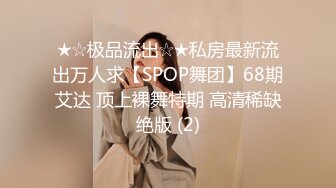 ★☆极品流出☆★私房最新流出万人求【SPOP舞团】68期艾达 顶上裸舞特期 高清稀缺绝版 (2)